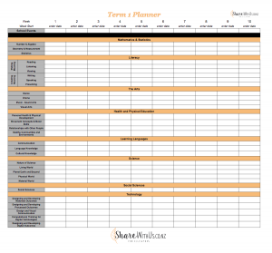 Year/Term Planning (Template available to VIP members)